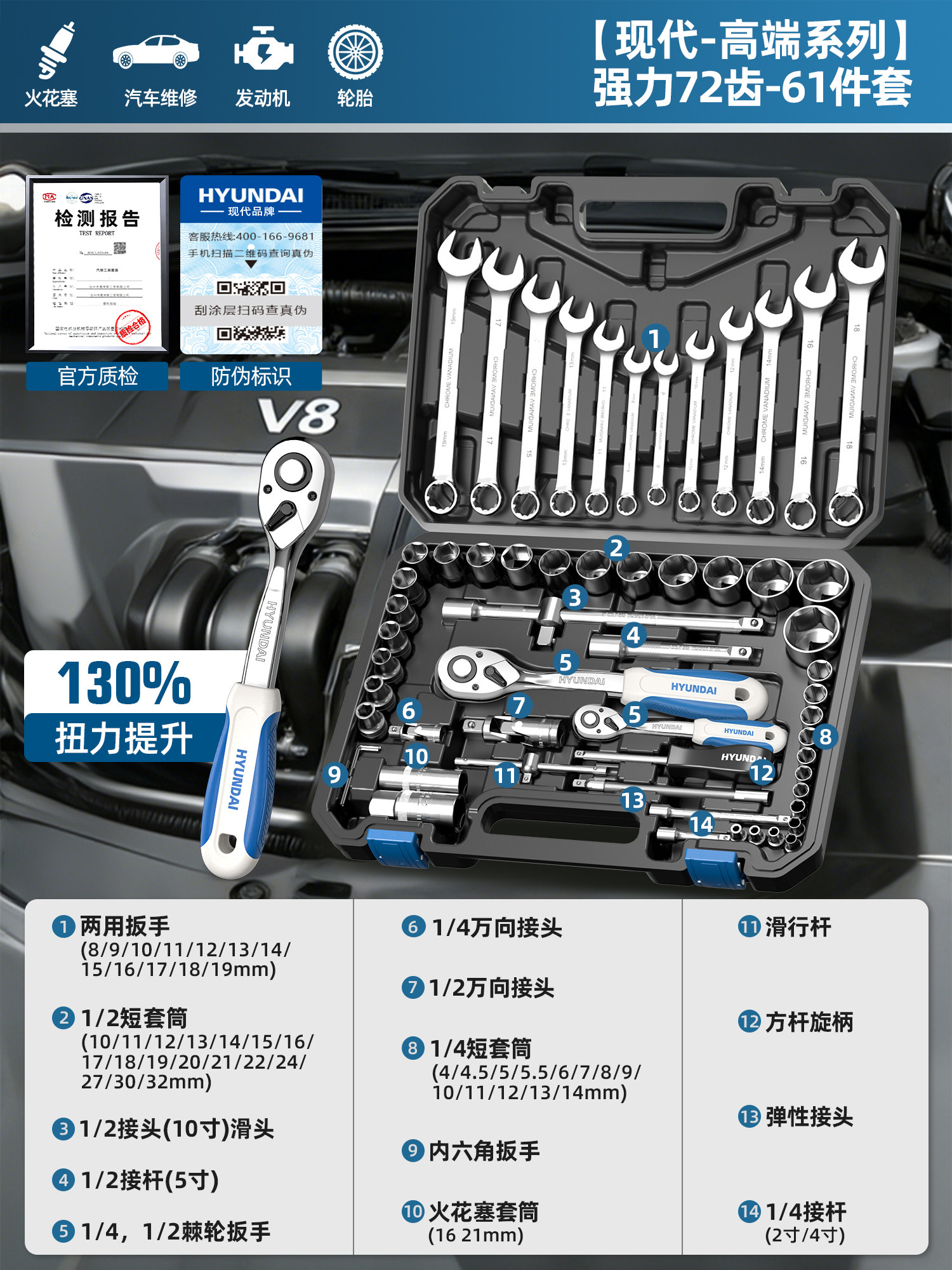 Набор инструментов с трещоткой и головками Hyundai E10606