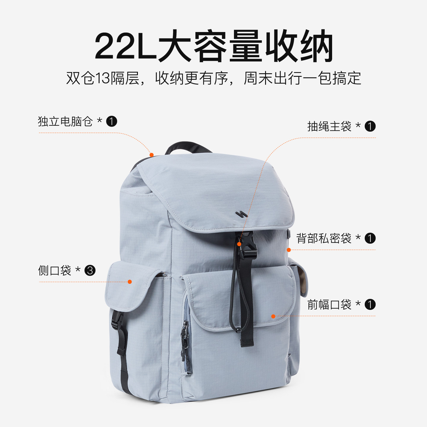 Inateck Lightweight Water-Resistant Backpack For Men And Women, Large Capacity Travel & Outdoor Laptop Bag - Thumbnail 5
