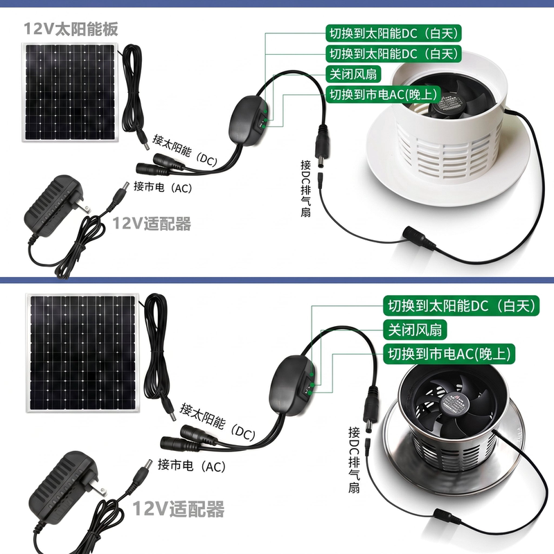 Mains Power Switching to Solar 12V Roof Duct Exhaust Fan Ventilation 110/160/200 Exhaust Fan for Home Use Mains Power Switching to Solar 12V Roof Duct Exhaust Fan Ventilation 110/160/200 Exhaust Fan for Home Use