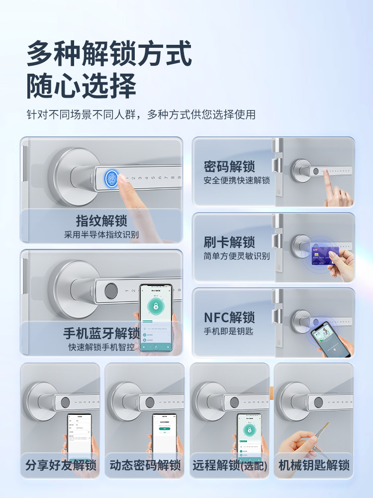 Fire Door Converted to Fingerprint Password Lock, Smart Lock for Home Entrances, Special Fire Door Electronic Lock for Underground Storage Rooms