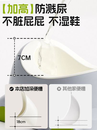 Xiaomuma Children's Toilet Seat, Little Boy Standing Urinal, Wall-Mounted Baby Special Urination Basin Gadget