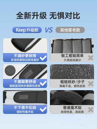 Keep中老年人增肌抗阻沙袋绑腿负重手环腿部肌肉力量训练跑步脚腕