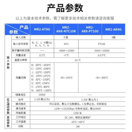 AIMOXUN PT100 온도 제어 획득 모듈 K- 타입 열전대 저항 RS485 통신 격리 송신기