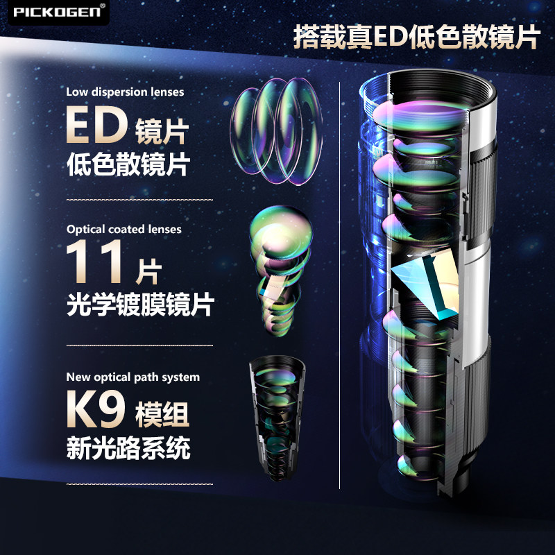 Pickogen Mobile Phone Telephoto Lens 400mm Telescope High-Definition Teleconverter Professional Concert Shooting Tool External Telephoto Lens Suitable for iPhone Apple 17Promax Huawei