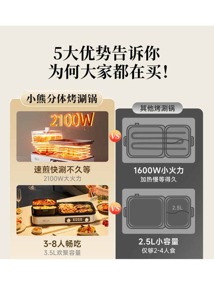 Bear Multifunctional Cooking Pot for Home Use, Detachable Electric Hot Pot, Shabu-Shabu and Grill Combo, Electric Grill, Stackable Pot, Official Flagship Product