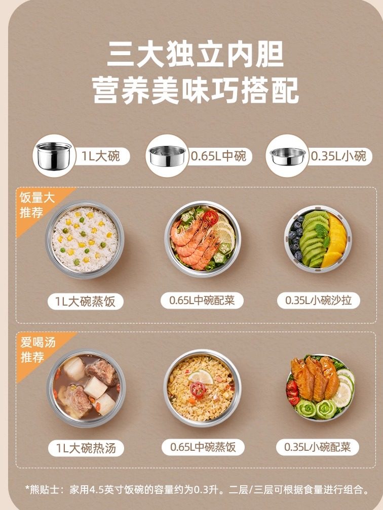 Bear-Shaped Heated Lunch Box, Insulated, Plug-In Electric Heating, Self-Heating Lunch Box for Office Workers, Steaming and Heating Food, Cooking Machine