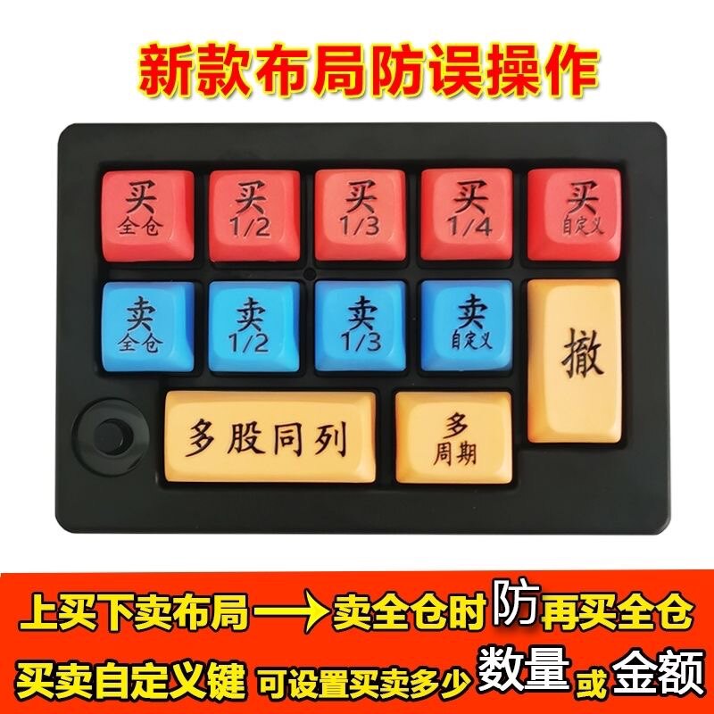 交易键盘核按钮企业店