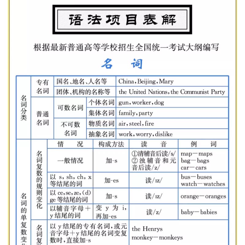 Bing英语词典,你的全能语言助手🔍如何选择?-商品-淘宝百科网