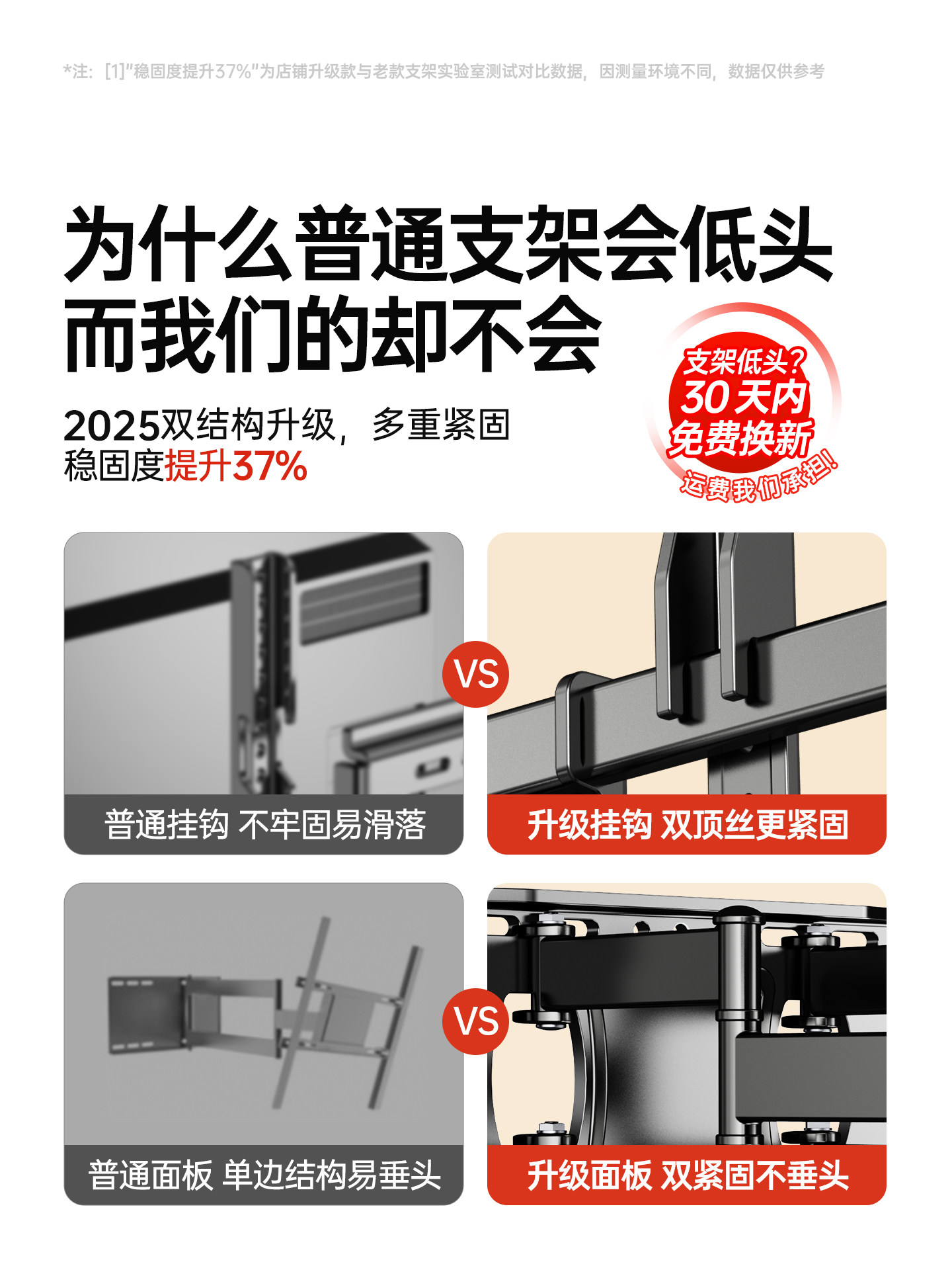 Ultra-Thin Tv Telescopic Mount Rotating Wall Bracket Suitable for Xiaomi Hisense Skyworth Tcl 657585100inch