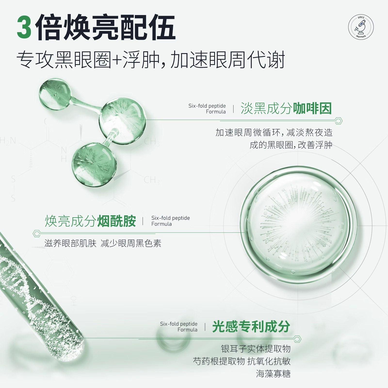 Youxi Little Green Strip Eye Cream Uocc Polypeptide Anti-Wrinkle Revitalizing Eye Cream Caffeine Anti-Wrinkle Firming Anti-Aging