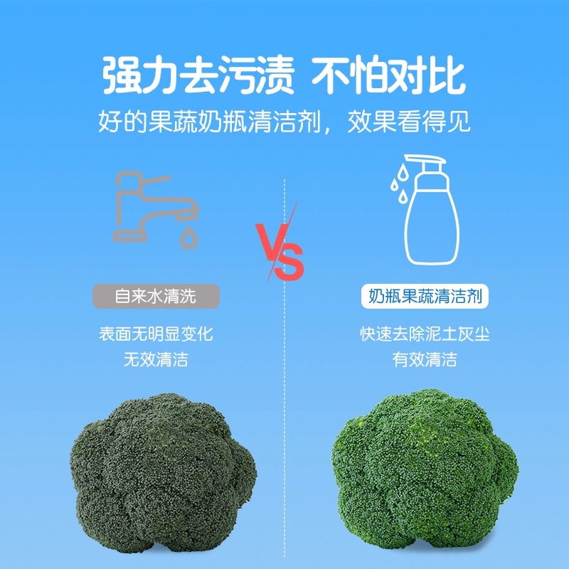 善存奶瓶清洗剂：宝宝餐具清洁神器，宝妈必备！✨