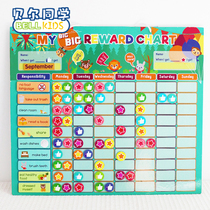 Good habits forming wall stickers childrens growth self-discipline table English magnetic reward points table daily check-in kindergarten