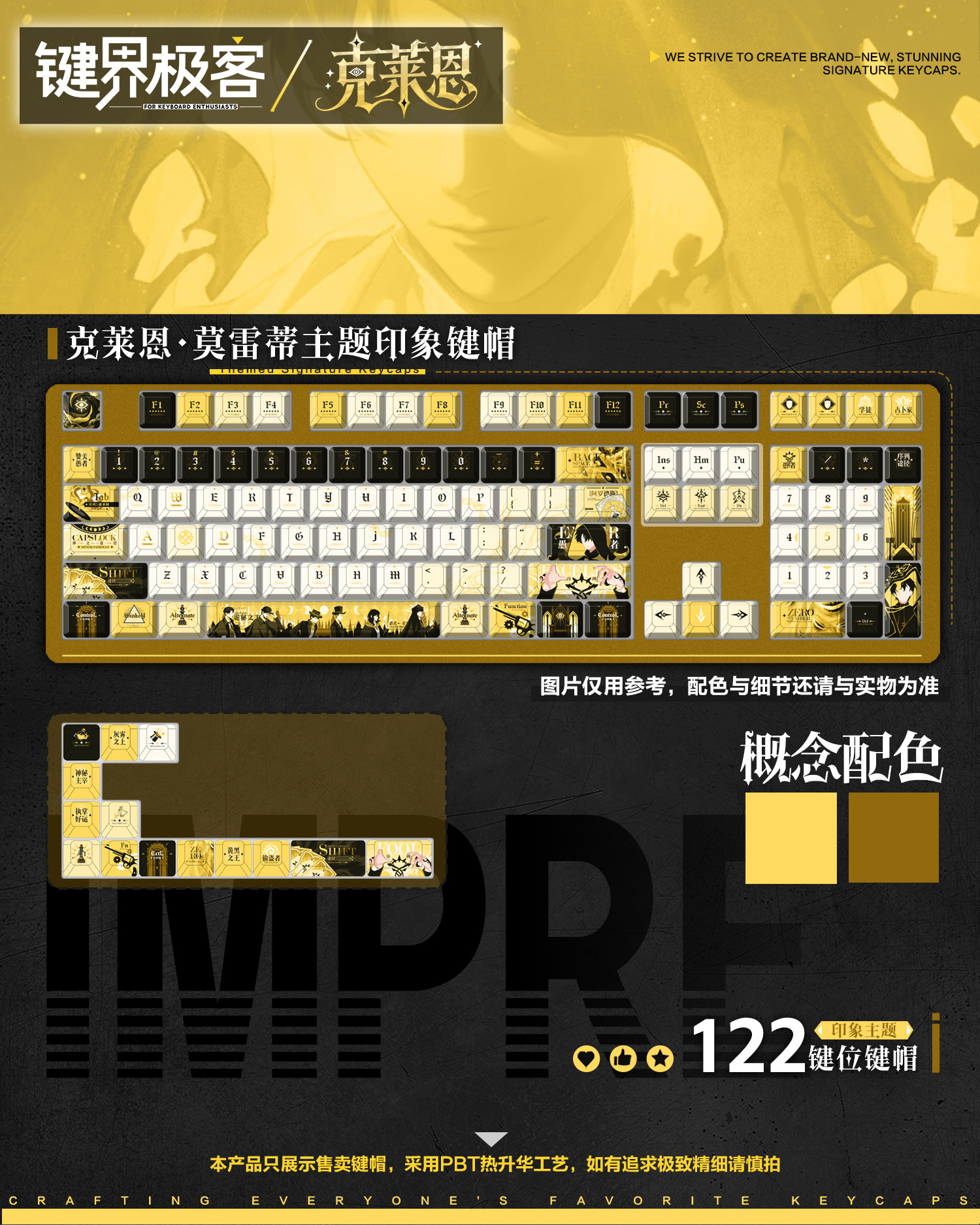 Lord of the Mysteries Klein Moretti fan-made keycap set detail image 02