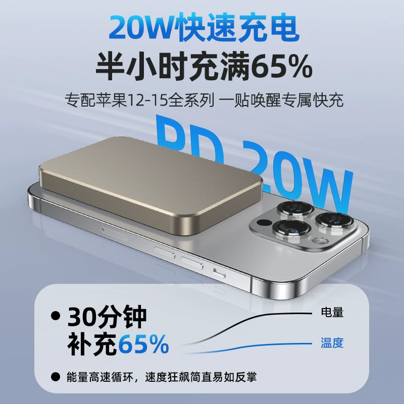 Apple, magnetic wireless capacious ultra thin small handheld power supply, airplane, train