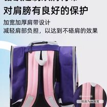 Luo Ou skate bag professional double shoulder roller skate bag childrens figure skate shoes mens and womens adult skate bag storage