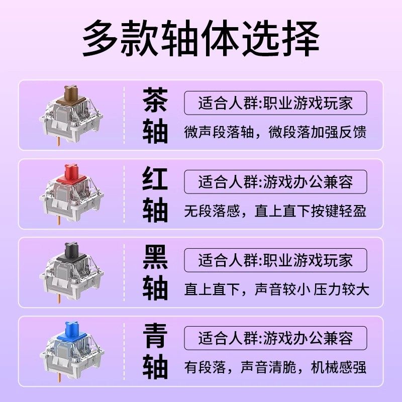 Wolf Spider 87-Key Mechanical Keyboard, Mouse, Headset, and Audio Set F3087 Wired Gaming Laptop