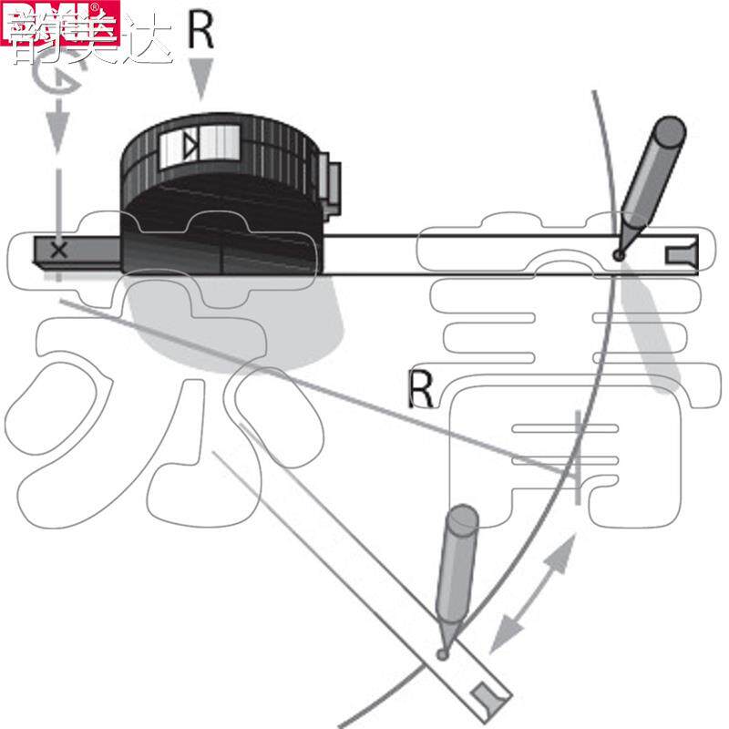 Кнопки Smart 韵美达德国bmi卷尺带制动 公制3米 圆规钢卷尺 可视窗 折叠式圆规脚 405 垫垫