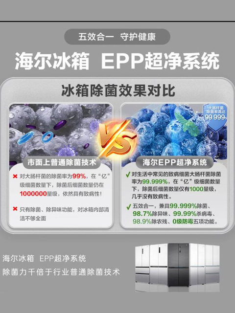 Haier 481L French-Style Multi-Door Side-By-Side Four-Door Refrigerator for Home Use, Ultra-Thin, Zero-Insertion, First-Class Energy Efficiency, Air-Cooled