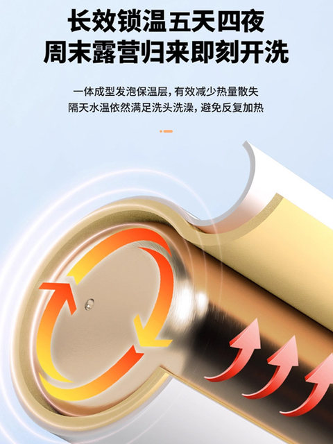 Haier Commander Lec6001H-Nq3 Electric Water Heater First-Class Energy Efficiency Household Bathroom Shower 60/50 Liters