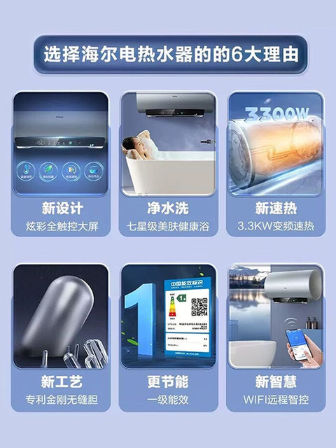 Haier 60/80L Cylindrical Electric Water Heater Ma7U1 Dual-Tube Inverter 3300W Fast Heating Seven-Star Water Purification No-Wash First-Class