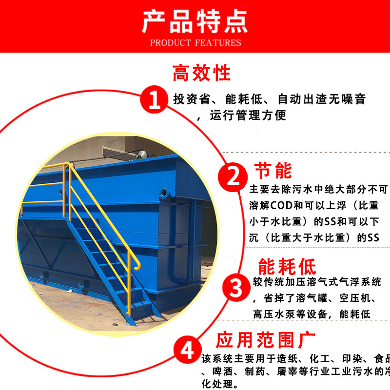污水中的守护者：工业与化工污水处理设备的演变