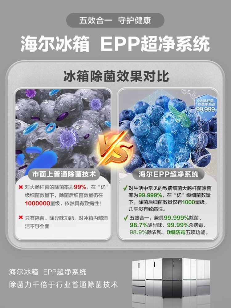 Haier 503L French-Style Multi-Door Side-By-Side Four-Door Refrigerator, First-Level Inverter, Household, Frost-Free, Ultra-Thin, Built-In