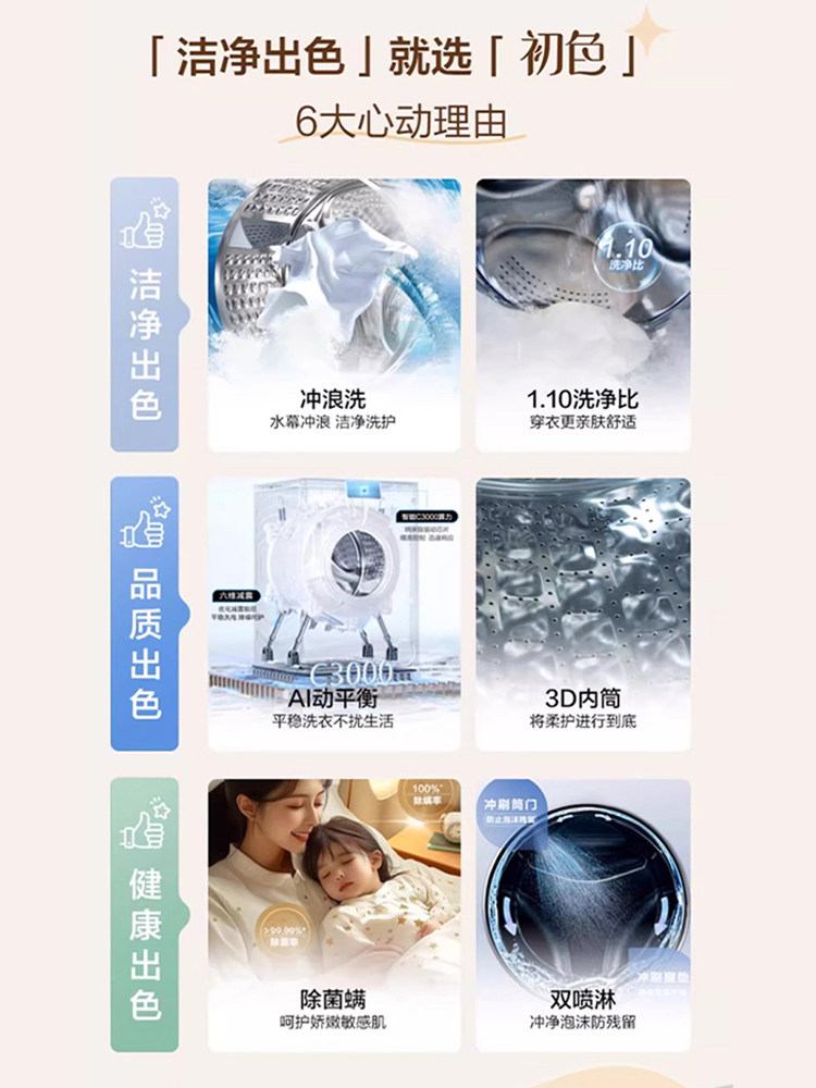 Haier Drum Washing Machine for Home Use, Fully Automatic, Ultra-Thin, Built-In, 10kg Large Capacity, Inverter Washing and Drying Integrated Max29S