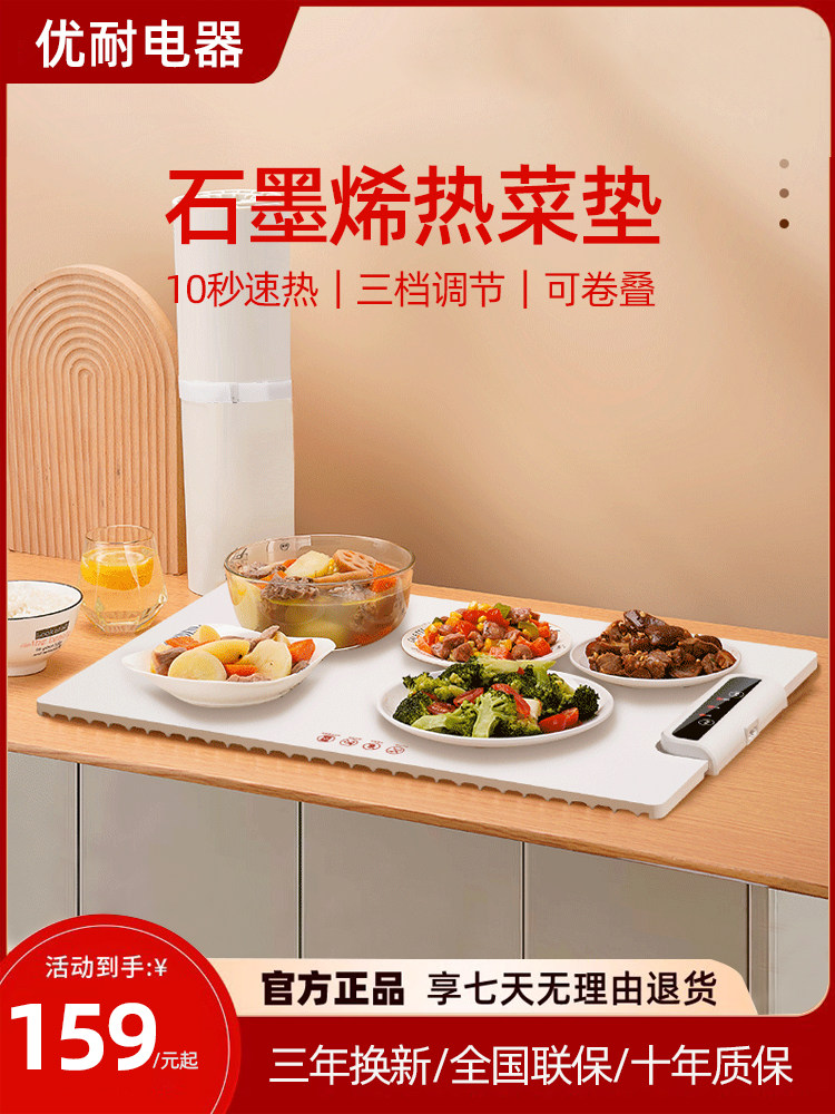 Heating Plate for Warming Cold Dishes, Home Use Food Warmer, Export 110V Hong Kong, Japan, Usa, Taiwan, South Korea