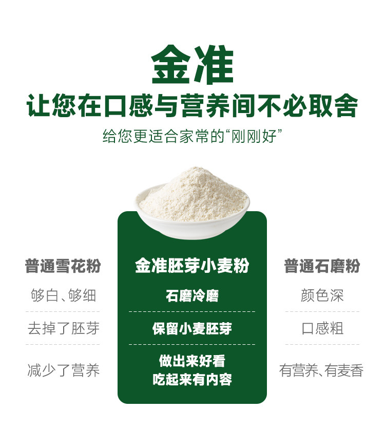 安享好物 安享A级小麦面粉-金准胚芽小麦粉 国标 