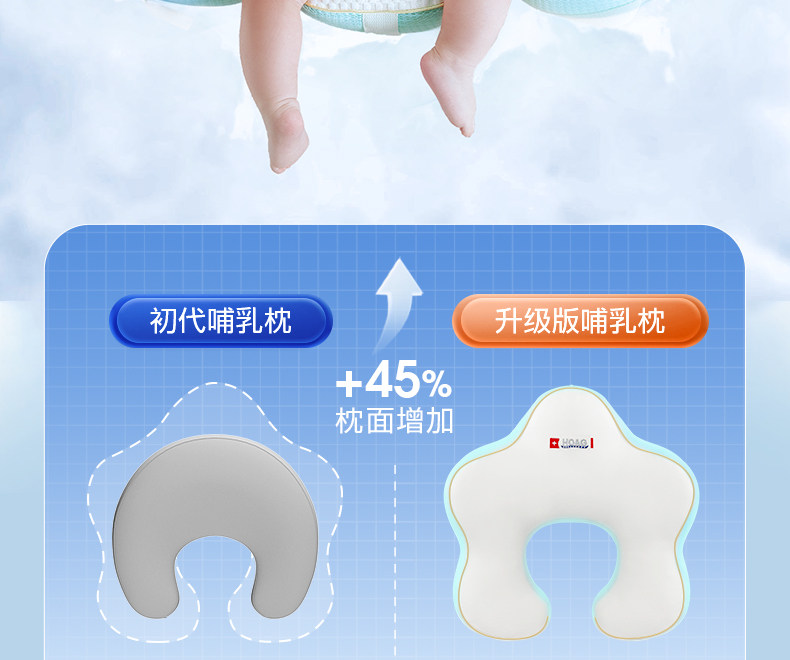 霍格Hoag哺乳枕新生儿喂奶神器亲喂坐喂环抱护腰靠垫喂奶枕头 — 23