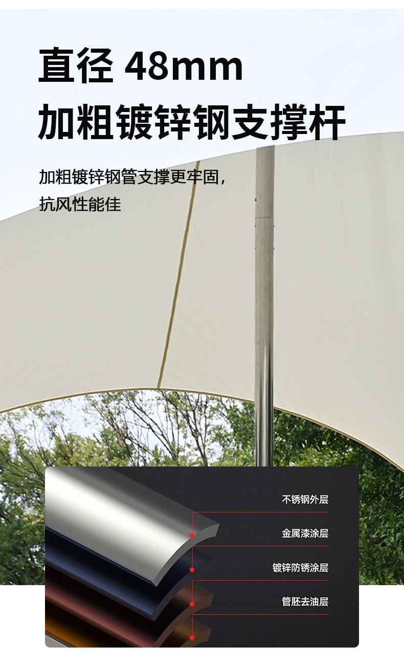 Атриум 户外露营天幕帐篷超大型营地用万重山防晒防雨单峰双峰三峰遮阳棚