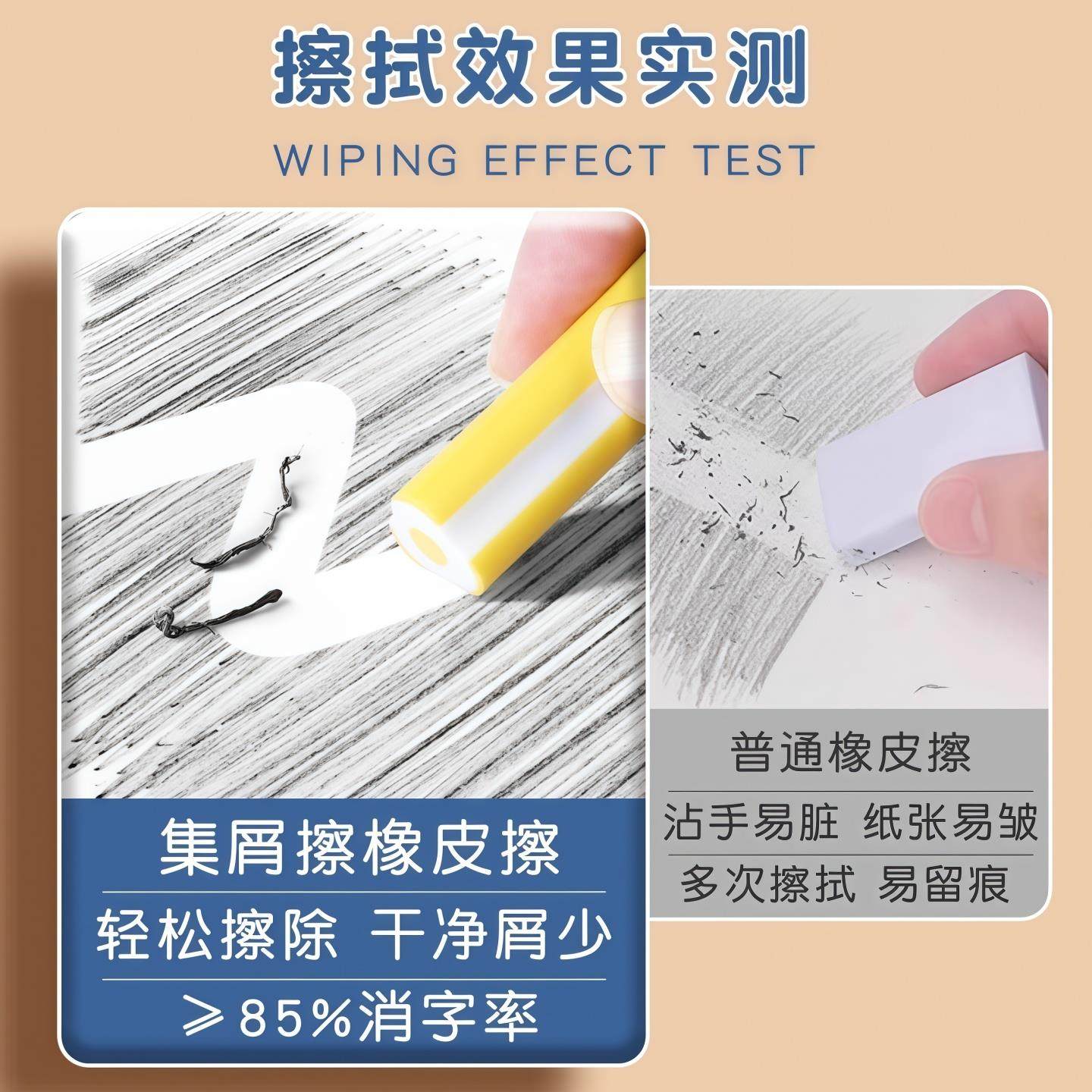 Pencil Eraser, No Debris, Ultra-Clean, Leaves No Marks, Collects Debris Like a Leather Eraser, Specially Designed for Elementary School Students, Non-Toxic, 2B, High Appearance Value