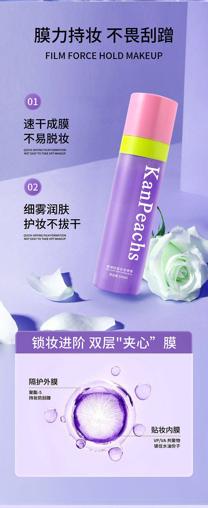 🤯 OMG! KanPeachs Misty Setting Spray – Long-Lasting Soft-Focus M - Taobao product photo 7
