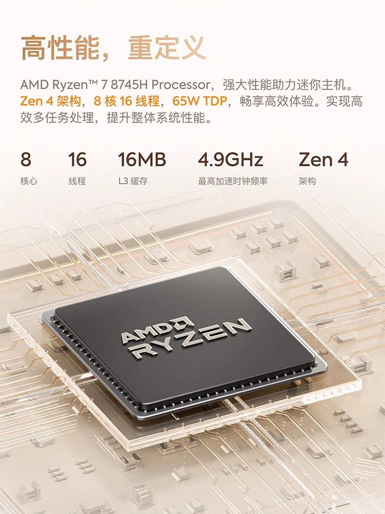 Mingfan Um870/760Slim Amd Ryzen R7-8745H/R5-7640Hs Mini Host Ultra-High Performance Silent Gaming Office Design Desktop Computer Minipc Desktop Computer