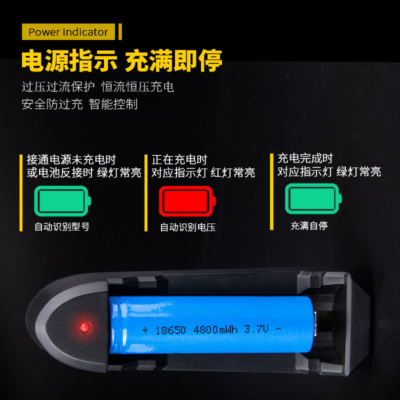 LARRY理光GR3XHDF & GR2座充BJ-11充电器DB110电池座充USB双充配件：摄影爱好者的必备神器！-数码相机充电器-淘宝百科网