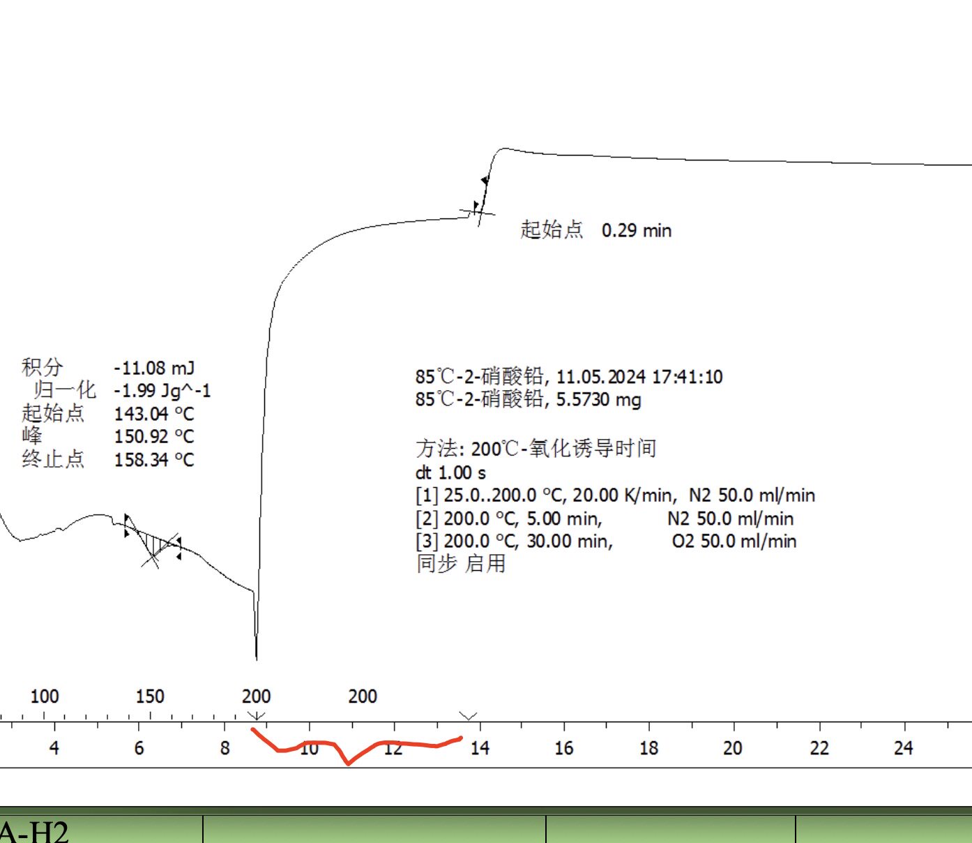 TG-DSC测试 TGA热重分析仪 热分解温度测量/氧化诱导时间