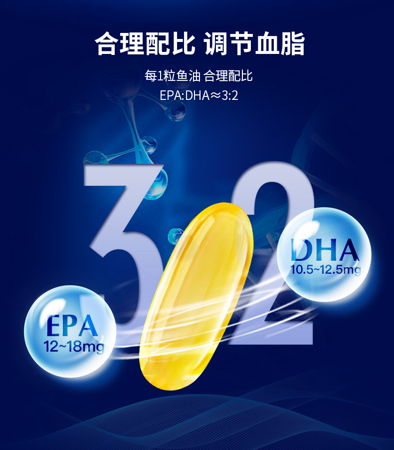 三九 金维多 多烯鱼油胶囊 60粒 天猫优惠券折后￥19.9包邮（￥69.9-50）