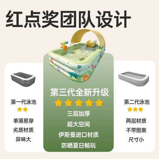 德国儿童充气加厚游泳池宝宝婴儿家庭大人折叠超大号充气水池