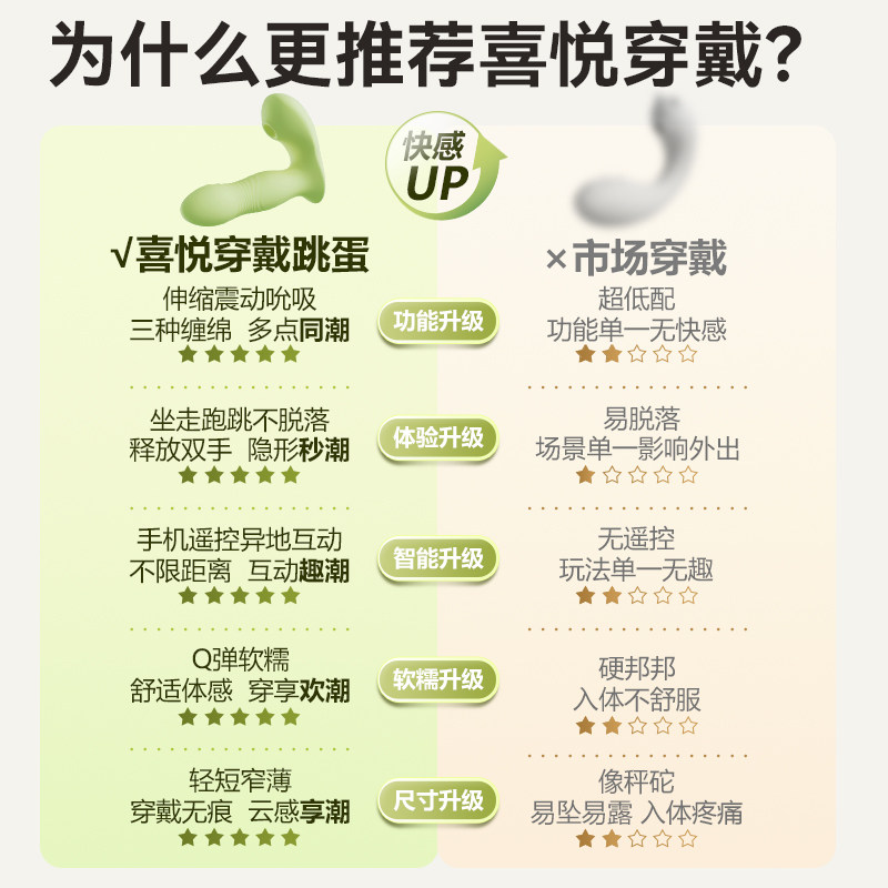 淘票票官网APP，拯救你的观影体验！建议收藏