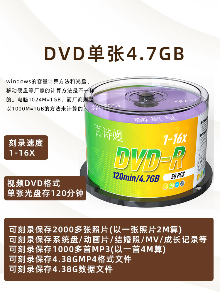 Blank Dvd Disc 4.7g 16X Writable Disc Printable Dvd-R Dvd+R White Surface Business Office Baishiman Optical Disc