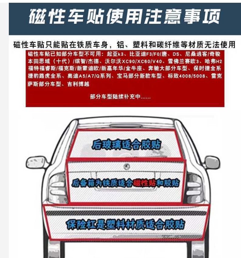 King of the Road Car Sticker, Battle Face, Funny Abstract Car Tail Reflective Sticker, Road Rage Driving Test Guide, Windshield Sticker