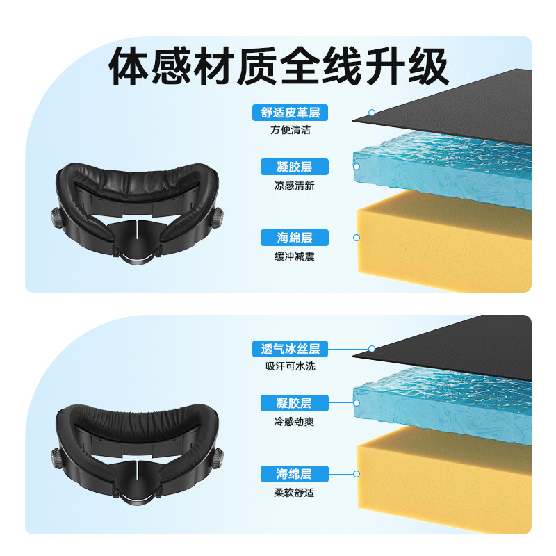 AMVR窄版旋钮面罩为何仅适配Q3和光环头戴boboS3M3？2026年AR眼镜👓适配新趋势全解析
