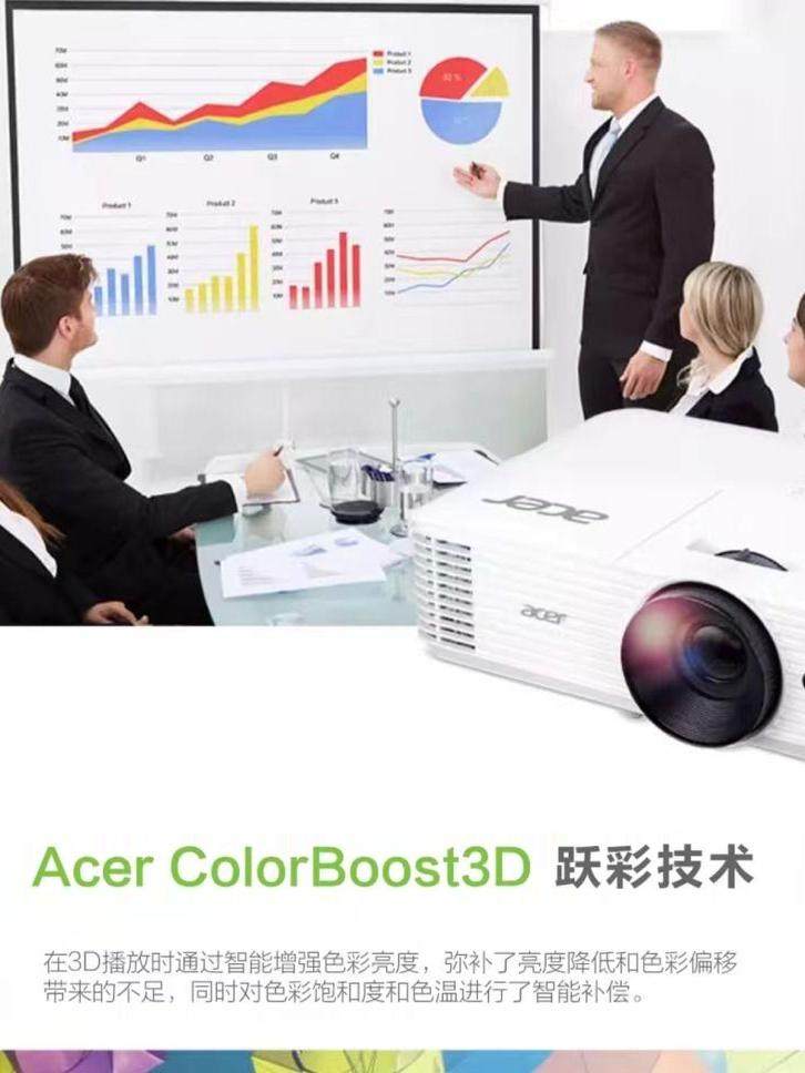 Acer/Acer Aw620A/Af620A/Ax620/As620/V65X/Aw620/V65W/Af608K/T421D/E355Dk Business Office Teaching Training Projector