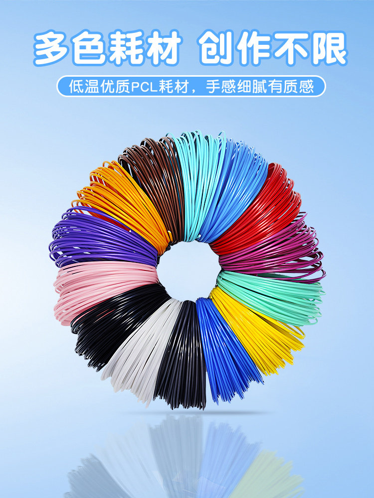 Girls 3 Years Old 6 Christmas 5 Little Girls 7-12 Educational 4 Children's Day 8 Toys for Girls 9 Birthday 10 Gifts 13