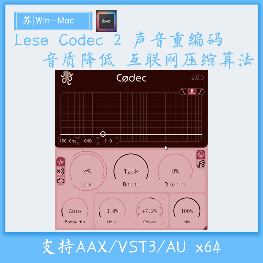 Lese Codec 2 声音破坏 音质降低损坏 互联网压缩算法 Lo-Fi风格