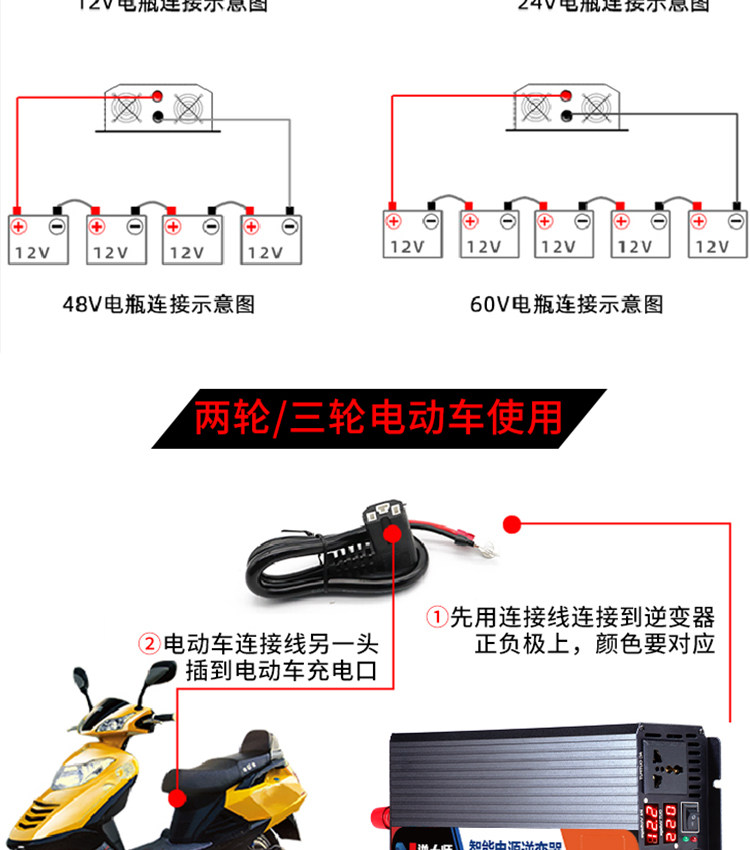 Инвертор Reverse Master 20000W 3000Вт 12В