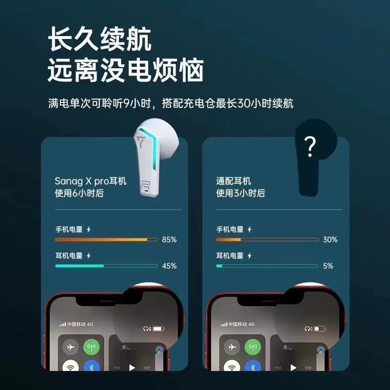 (Кросс-бордерная торговля), маленькие игровые наушники, bluetooth