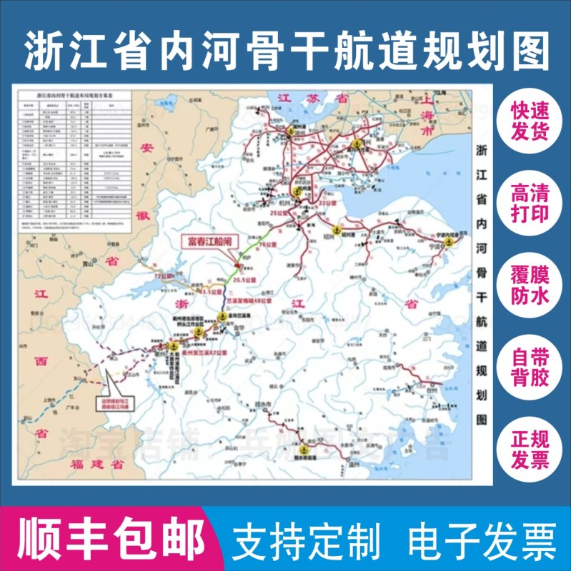 Zhejiang Province Inland Waterway Master Plan Map Zhejiang Waterway Map Shipping Waterway Transportation Map Port Distribution Map