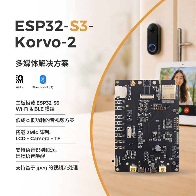 Esp32-S3-Korvo-2 Technology Multimedia Solution Esp32-S3-Korvo-2 Technology Multimedia Solution