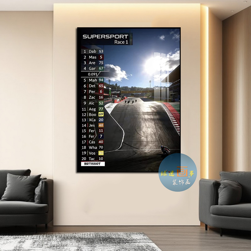 Zhang Xue Motorcycle Wsbk Championship Poster World Famous Painting Superbike Championship Living Room Wall Decorative Painting